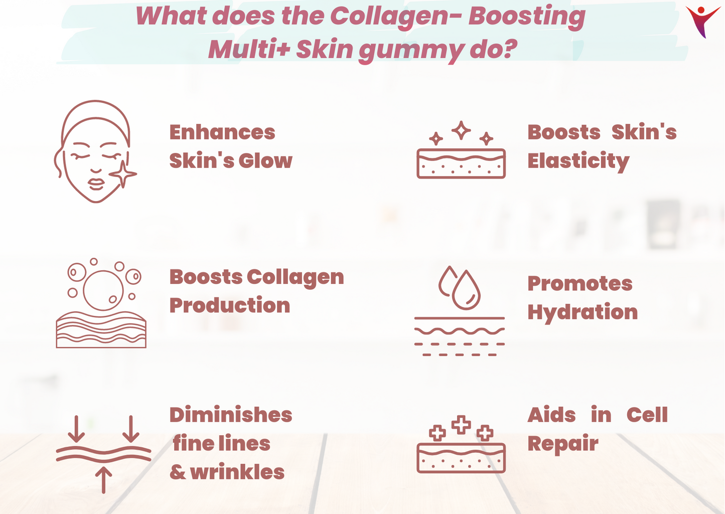 Collagen- boosting MULTI+ SKIN gummies