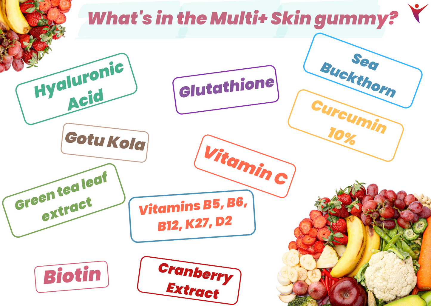 Collagen- boosting MULTI+ SKIN gummies