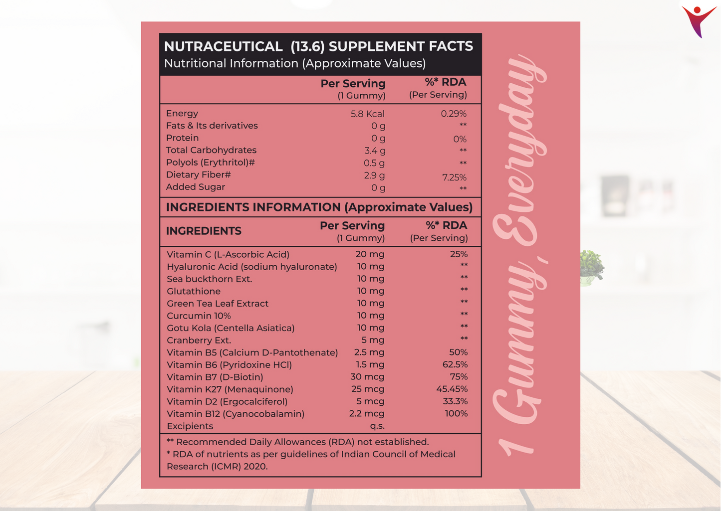 Collagen- boosting MULTI+ SKIN gummies